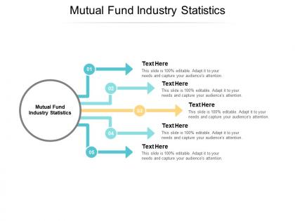 Mutual fund industry statistics ppt powerpoint presentation model elements cpb