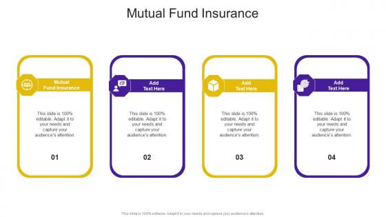 Mutual Fund Insurance In Powerpoint And Google Slides Cpb