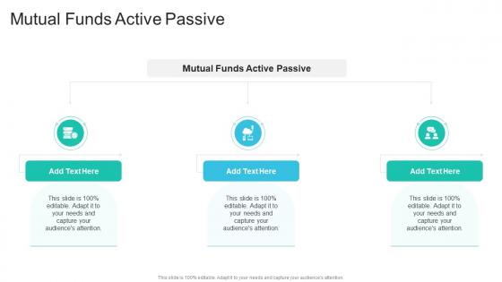 Mutual Funds Active Passive In Powerpoint And Google Slides Cpb