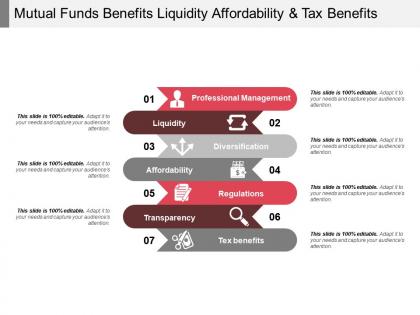 Mutual funds benefits liquidity affordability and tax benefits