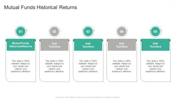 Mutual Funds Historical Returns In Powerpoint And Google Slides Cpb