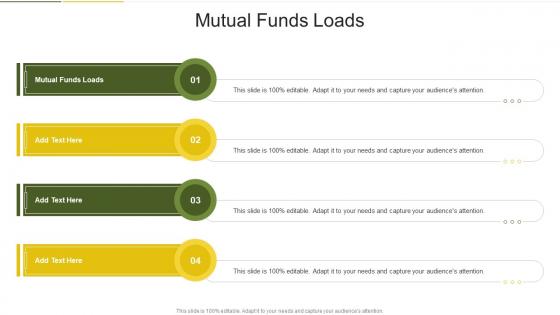 Mutual Funds Loads In Powerpoint And Google Slides Cpb