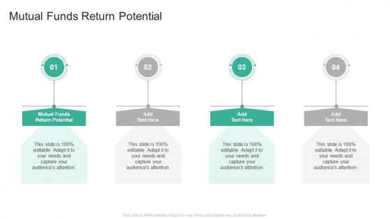 Mutual Funds Return Potential In Powerpoint And Google Slides Cpb