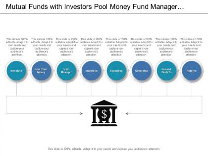 Mutual funds with investors pool money fund manager securities and returns