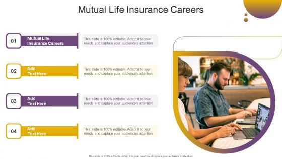 Mutual Life Insurance Careers In Powerpoint And Google Slides Cpb