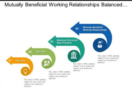 Mutually beneficial working relationships balanced scorecard best practices cpb