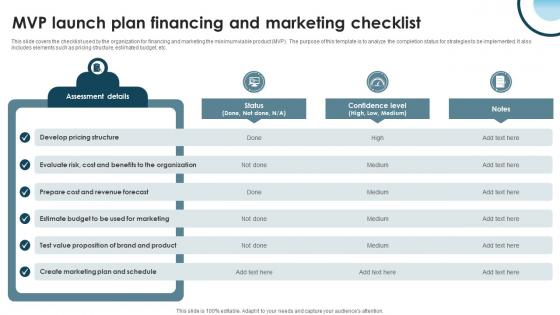 MVP Launch Plan Financing And Marketing Checklist