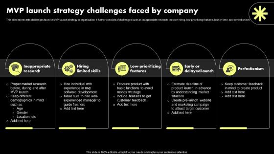 MVP Launch Strategy Challenges Faced By Company