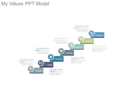 My values ppt model