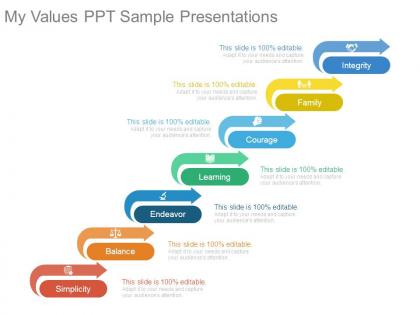 My values ppt sample presentations