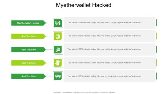 Myetherwallet Hacked In Powerpoint And Google Slides Cpb