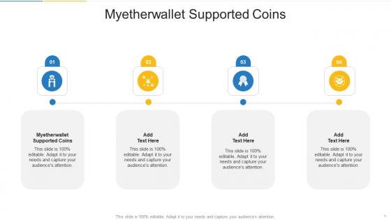 Myetherwallet Supported Coins In Powerpoint And Google Slides Cpb