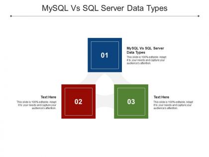 SQL Server Skills PowerPoint Presentation and Slides | SlideTeam