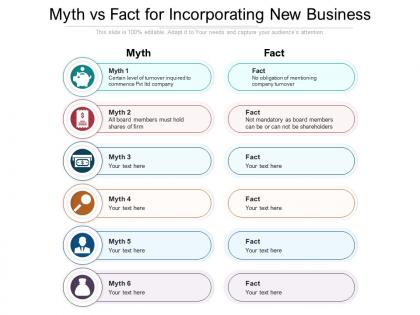 Myth vs fact for incorporating new business