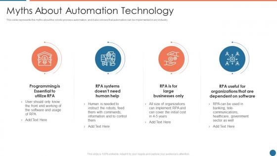 Myths about automation technology ppt powerpoint presentation infographics