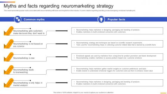 Myths And Facts Regarding Sensory Neuromarketing Strategy To Attract MKT SS V