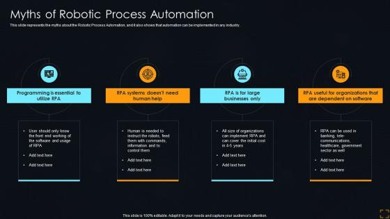 Myths Of Robotic Process Automation Streamlining Operations With Artificial Intelligence
