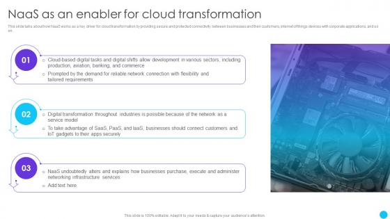 Naas As An Enabler For Cloud Transformation Naas Service Models Ppt Powerpoint Presentation Ideas Sample
