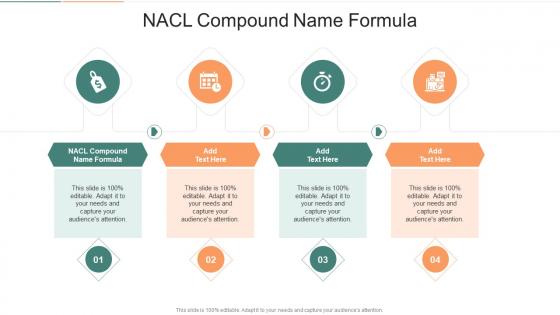NACL Compound Name Formula In Powerpoint And Google Slides Cpb