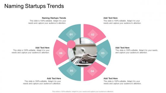 Naming Startups Trends In Powerpoint And Google Slides Cpb