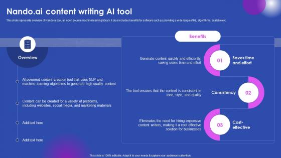 Nando Ai Content Writing Ai Tool Ai Enabled Solutions Used In Top AI SS V