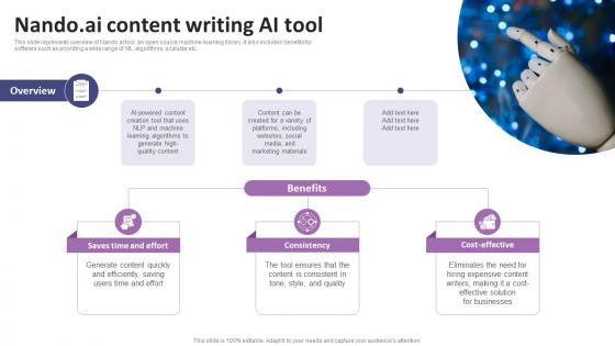 NandoAi Content Writing AI Tool List Of AI Tools To Accelerate Business AI SS V