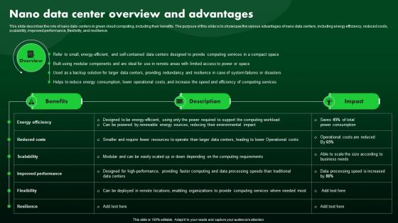 Nano Data Center Overview And Advantages Green IT