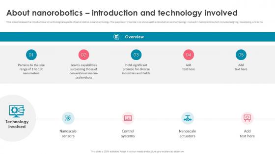 Nanorobotics About Nanorobotics Introduction And Technology Involved