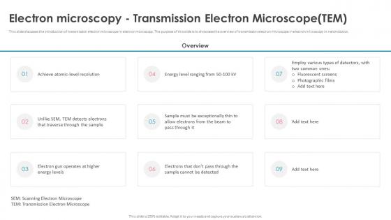 Nanorobotics Electron Microscopy Transmission Electron Microscope Tem