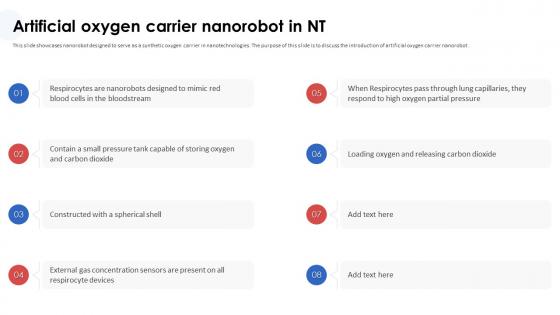 Nanorobotics In Healthcare And Medicine Artificial Oxygen Carrier Nanorobot In NT