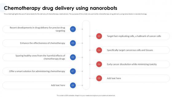 Nanorobotics In Healthcare And Medicine Chemotherapy Drug Delivery Using Nanorobots