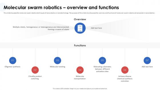 Nanorobotics In Healthcare And Medicine Molecular Swarm Robotics Overview And Functions