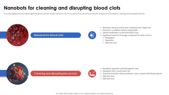 Nanorobotics In Healthcare And Medicine Nanobots For Cleaning And Disrupting Blood Clots