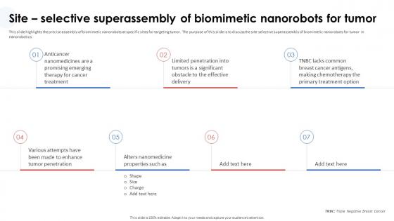 Nanorobotics In Healthcare And Medicine Site Selective Superassembly Of Biomimetic Nanorobots