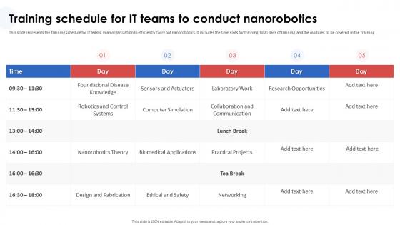 Nanorobotics In Healthcare And Medicine Training Schedule For IT Teams To Conduct Nanorobotics