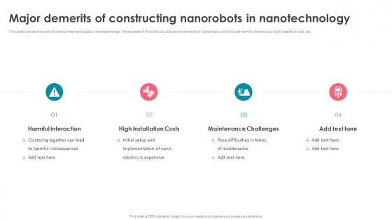 Nanorobotics Major Demerits Of Constructing Nanorobots In Nanotechnology