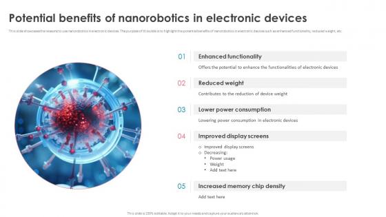 Nanorobotics Potential Benefits Of Nanorobotics In Electronic Devices
