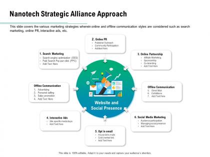 Nanotech strategic alliance approach ppt powerpoint presentation layouts icon