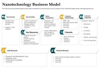 Nanotechnology business model professional consultants ppt powerpoint diagrams