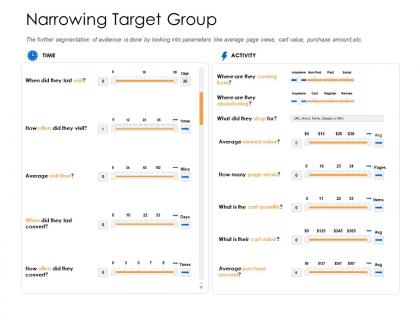 Narrowing target group abandoning value powerpoint presentation pictures