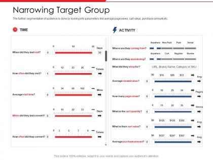 Narrowing target group time page powerpoint presentation icons