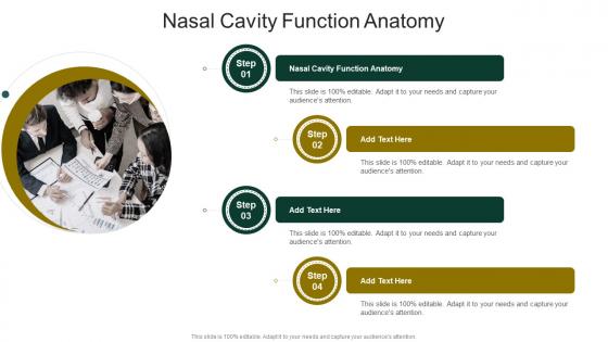 Nasal Cavity Function Anatomy In Powerpoint And Google Slides Cpb