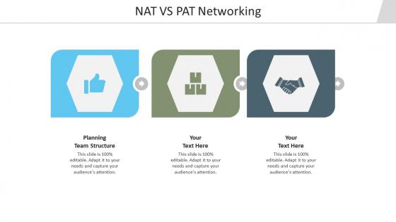 Nat vs pat networking ppt powerpoint presentation pictures graphics cpb