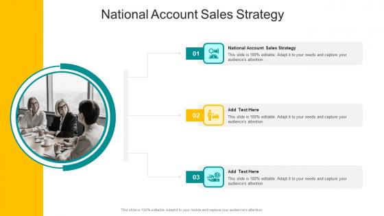 National Account Sales Strategy In Powerpoint And Google Slides Cpb