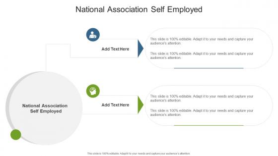 National Association Self Employed In Powerpoint And Google Slides Cpb