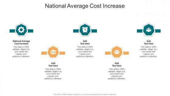National Average Cost Increase In Powerpoint And Google Slides Cpb