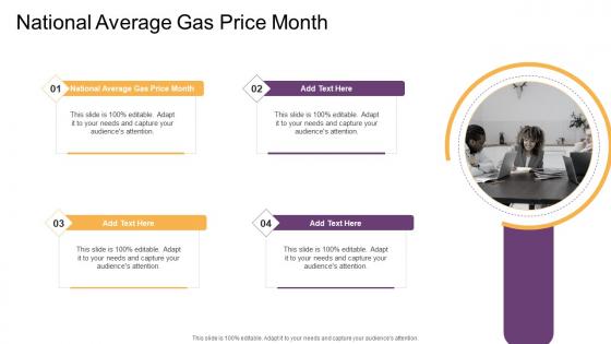 National Average Gas Price Month In Powerpoint And Google Slides Cpb