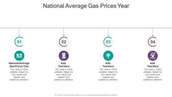 National Average Gas Prices Year In Powerpoint And Google Slides Cpb