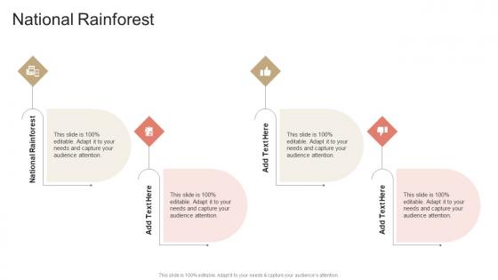 National Rainforest In Powerpoint And Google Slides Cpb