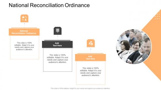 National Reconciliation Ordinance In Powerpoint And Google Slides Cpb